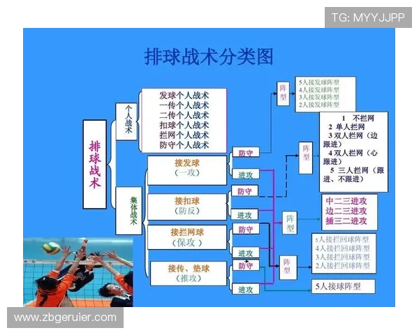 北京排球队与武汉排球队耐力对决赛后分析与反思 北京排球队与武汉排球队耐力对决赛后分析与反思