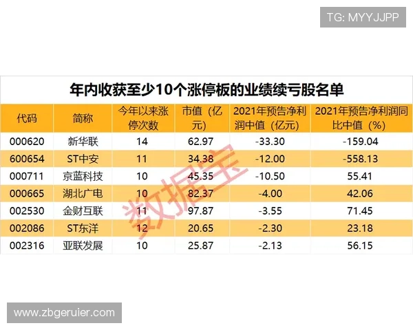 南京网球队在洲际杯积分榜上以79分稳居第一名引发关注