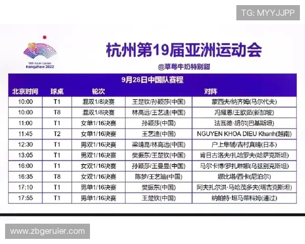 成都乒乓球队在亚运会上的意识表现分析与点评 成都乒乓球队在亚运会上的意识表现分析与点评