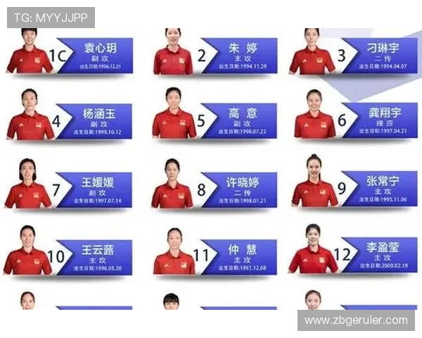 排球心理素质评比出炉成都排球队荣登第七位引发关注