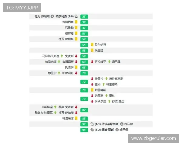 深圳篮球队与北京篮球队赛后战术分析与复盘探讨 深圳篮球队与北京篮球队赛后战术分析与复盘探讨