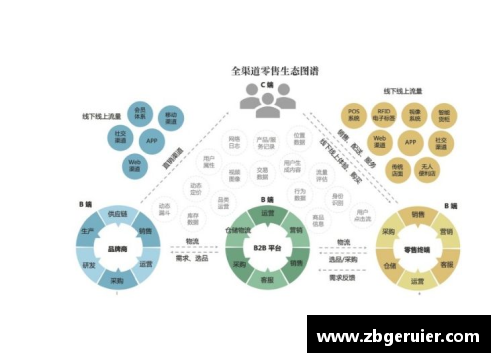 球员转会市场分析与策略：洞察浮动趋势与关键决策