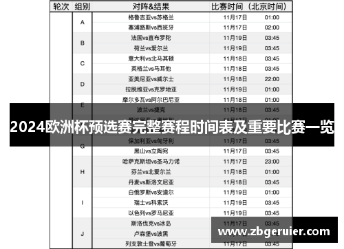 2024欧洲杯预选赛完整赛程时间表及重要比赛一览