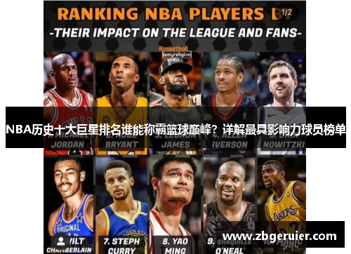NBA历史十大巨星排名谁能称霸篮球巅峰？详解最具影响力球员榜单