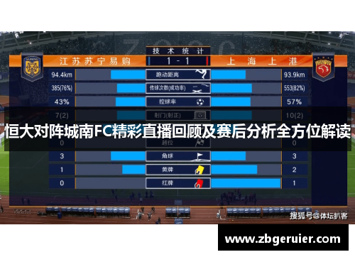 恒大对阵城南FC精彩直播回顾及赛后分析全方位解读